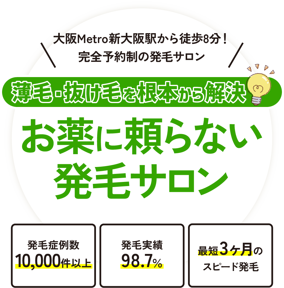 薄毛抜け毛を根本から解決　お薬に頼らない発毛サロン